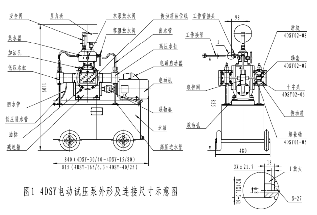 電動試壓泵